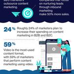 Go Globe SEO Services in Austin - photo 7