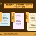 Fluxx Events - photo 1