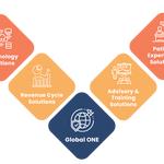 Global Vision - photo 4