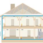 Home AirSeal - photo 1