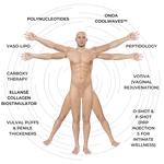 Levitas Aesthetics - photo 1