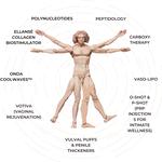 Levitas Aesthetics - photo 2