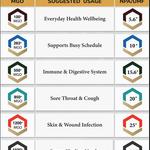 Sunhighland - photo 5