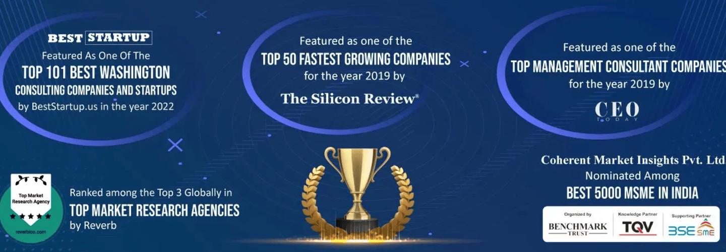 CoherentMI cover photo