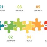 Group6 Manchester - photo 2