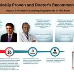 Naturachol - photo 3