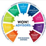 Wow! Advisors - photo 3