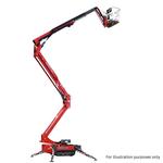 Access Platform Sales - photo 6