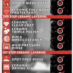 Freeway express car wash - photo 9