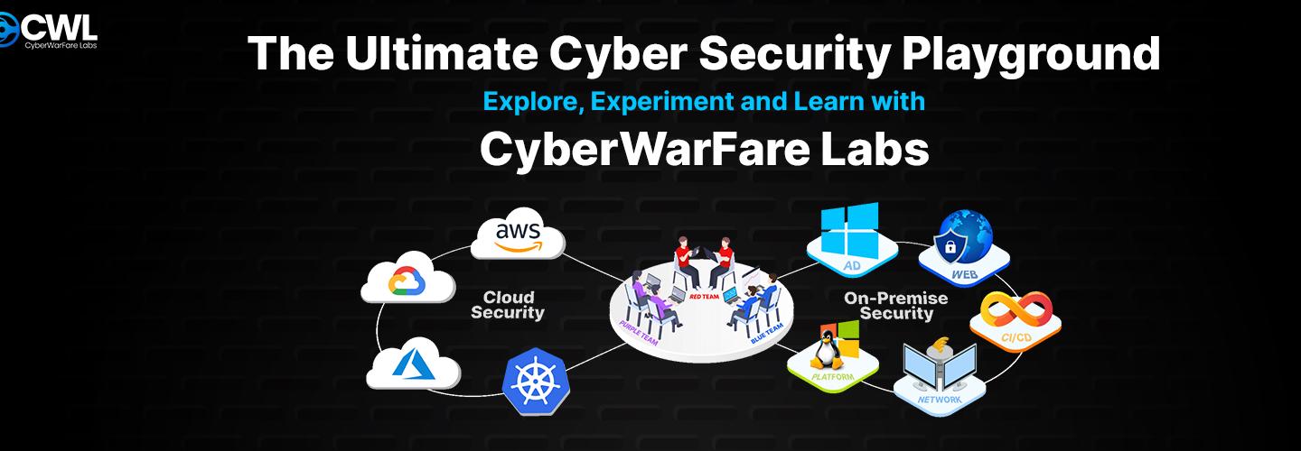 Red Teaming Courses cover photo