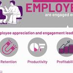 SweeterHR Laguna Niguel - photo 3