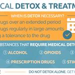 Harmony Ridge Recovery Center - photo 1