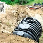 Simply Rooter and Septic LLC - photo 3