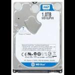 AA2Z Supply Inc - photo 8