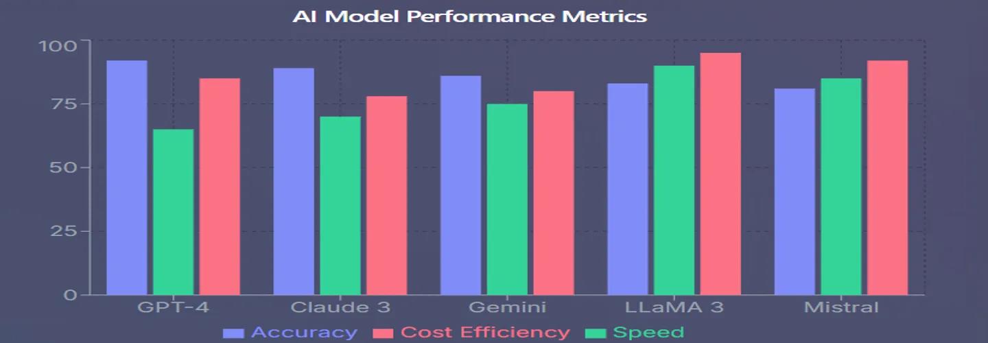 whichmodel.io cover photo