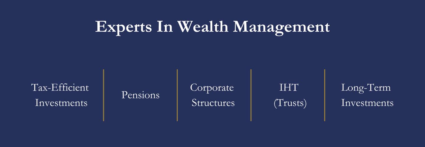 Beaumont Financial Planners Limited cover photo