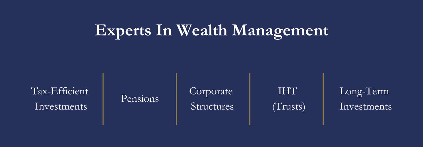 Beaumont Financial Planners Limited cover photo