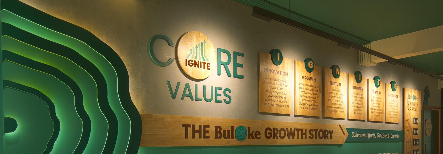 Buloke Realty Holdings Pvt Ltd cover photo