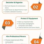 JAC Removals - photo 1