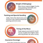 JAC Removals - photo 2