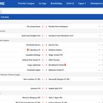 Spbosscore - photo 1