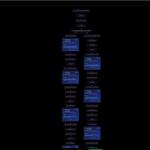 InstaSDR.ai - photo 2