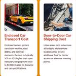 Car Shipping Rates - photo 2