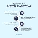 Rebootiq Infotech Opc Private Limited - photo 2