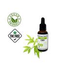 The Botanical Garden - CBD Oil Suppliers UK - photo 3