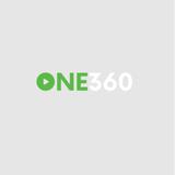 ONE360 Video & Photo Booth Hire Sydney - Photo Booth Rentals in Barangaroo