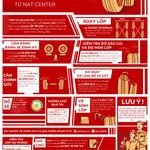 richardtdavis - photo 1