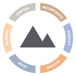 Apricity Law - photo 2