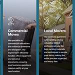 Movers Fort Worth - photo 3