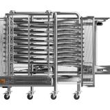 FoodTecPro - Food Tours in Nantwich