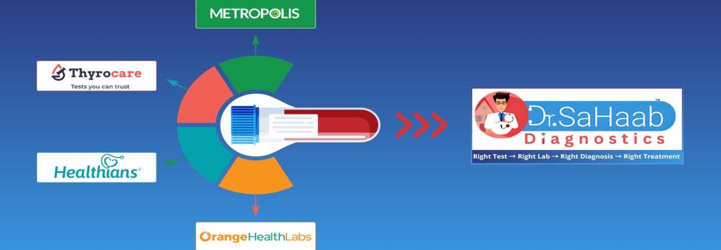 Dr. SaHaab Diagnostics cover photo