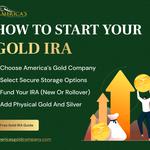 America's Gold Company - photo 4