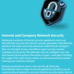 MicroRentals - photo 5