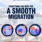 Visa Advisor - photo 2