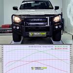 TECHTUNE PERFORMANCE - photo 10