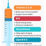 Rhema Aesthetics and Wellness - photo 2