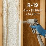 The Global Estimation - photo 5