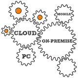 Bitlogic - Security Systems & Alarms in Ultimo