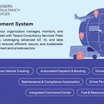 Tassos Consultancy Services Private Limited - photo 2