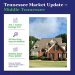 LuxSmart Realty - photo 2