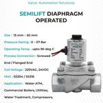 STOLZEL Automation Private Limited - photo 4