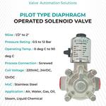 STOLZEL Automation Private Limited - photo 6