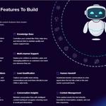 MirrorFly AI Chatbot Solution - photo 2