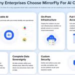 MirrorFly AI Chatbot Solution - photo 3
