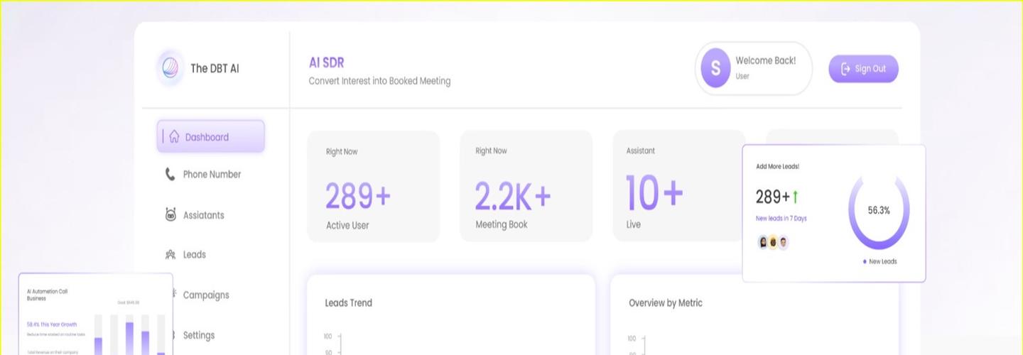 TheDBT.Ai cover photo