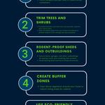 South Shore IPM - photo 5